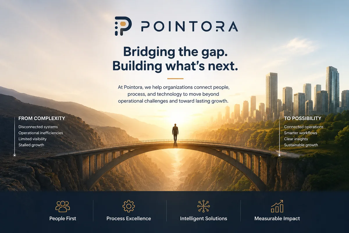 Pointora — Bridging the gap. Building what's next.